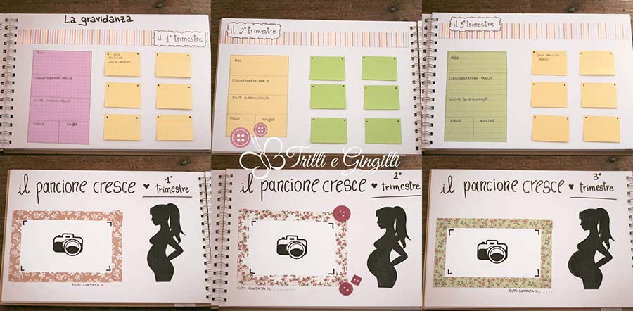 Baby book per bimba, pagine interne