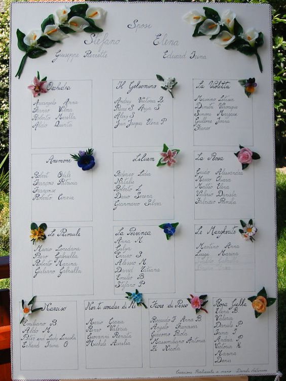 Tableau de mariage a tema fiori e significati con l'inserimento di